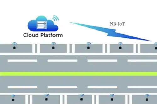 The main role of in-ground geomagnetic sensors in urban transportation